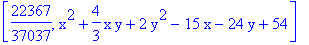 [22367/37037, x^2+4/3*x*y+2*y^2-15*x-24*y+54]